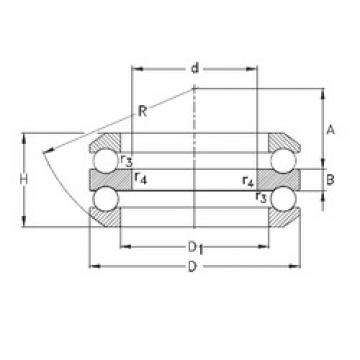 50 mm x 95 mm x 10 mm  NKE 54212 упорные шарикоподшипники