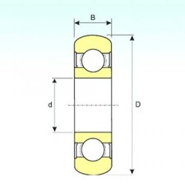 12 mm x 32 mm x 10 mm  ISB 6201-2RS BOMB радиальные шарикоподшипники