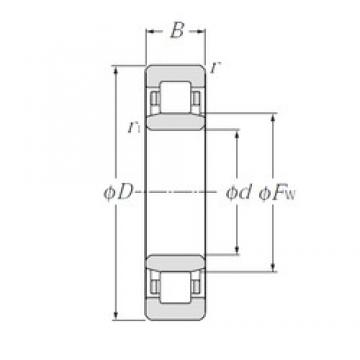 65 mm x 140 mm x 48 mm  NTN NU2313E цилиндрические роликоподшипники