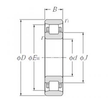 35 mm x 80 mm x 21 mm  CYSD N307E цилиндрические роликоподшипники