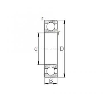 85 mm x 110 mm x 13 mm  CYSD 6817 радиальные шарикоподшипники