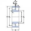 100 mm x 215 mm x 73 mm  SKF 22320 EJA/VA405 сферические роликоподшипники #1 small image