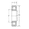 90 mm x 190 mm x 43 mm  FBJ NJ318 цилиндрические роликоподшипники