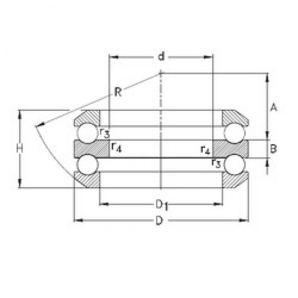 50 mm x 95 mm x 10 mm  NKE 54212 упорные шарикоподшипники #1 image