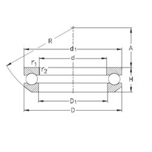 NKE 53324-MP упорные шарикоподшипники #1 image