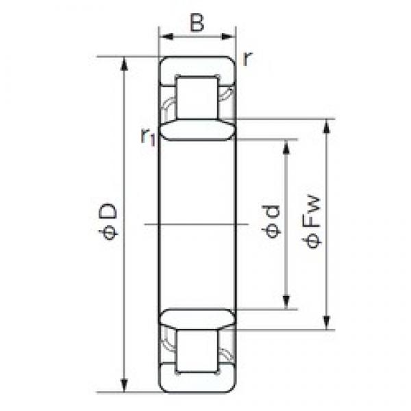 200 mm x 360 mm x 98 mm  NACHI NU 2240 цилиндрические роликоподшипники #1 image