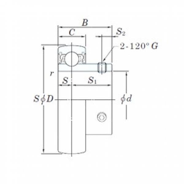 22,225 mm x 52 mm x 34,1 mm  KOYO UC205-14 радиальные шарикоподшипники #1 image