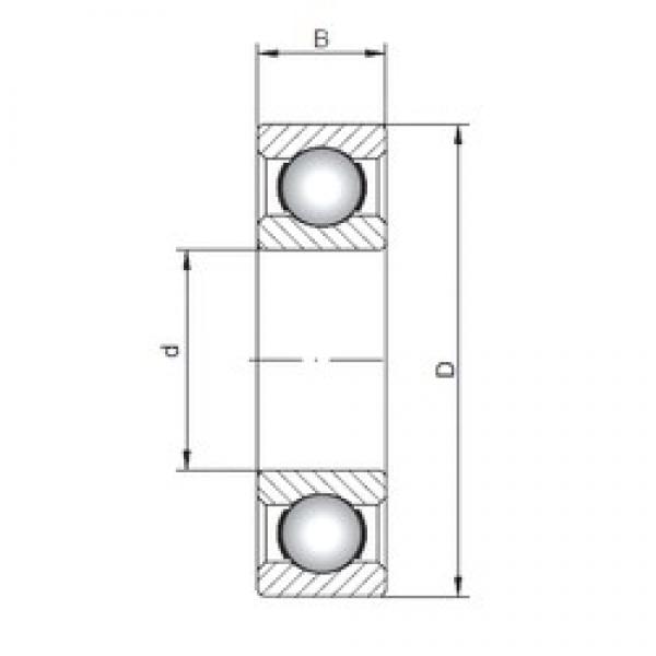 65 mm x 85 mm x 10 mm  ISO 61813 радиальные шарикоподшипники #1 image