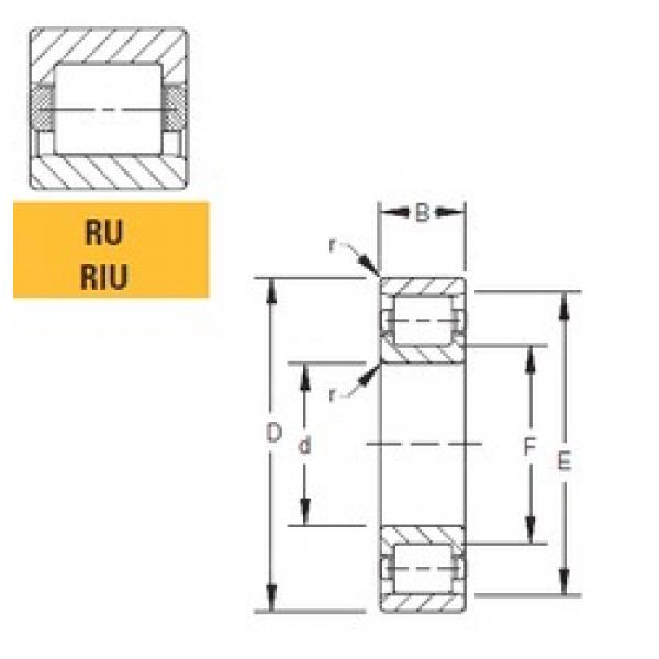 152,4 mm x 203,2 mm x 25,4 mm  Timken 60RIU247 цилиндрические роликоподшипники #1 image