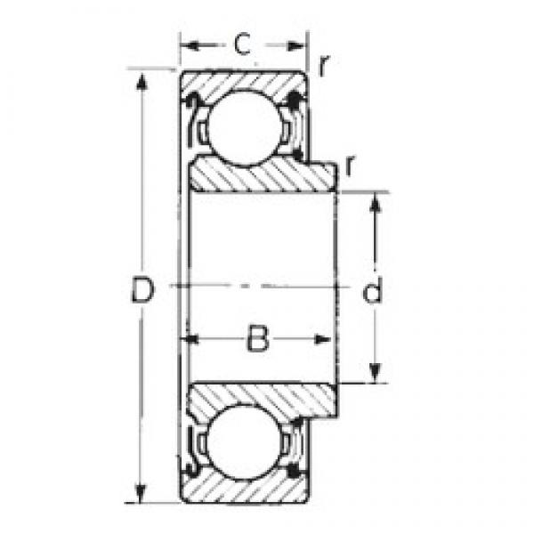 17 mm x 47 mm x 16 mm  CYSD 87603 радиальные шарикоподшипники #1 image