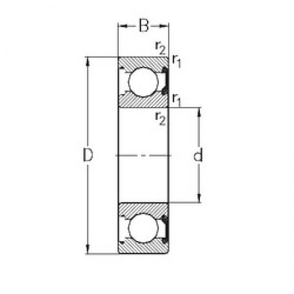 80 mm x 125 mm x 22 mm  NKE 6016-2RSR радиальные шарикоподшипники #1 image