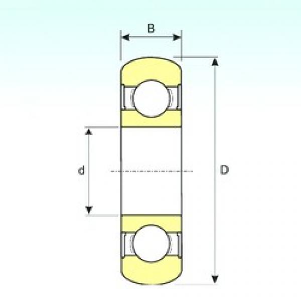 12 mm x 32 mm x 10 mm  ISB 6201-2RS BOMB радиальные шарикоподшипники #1 image