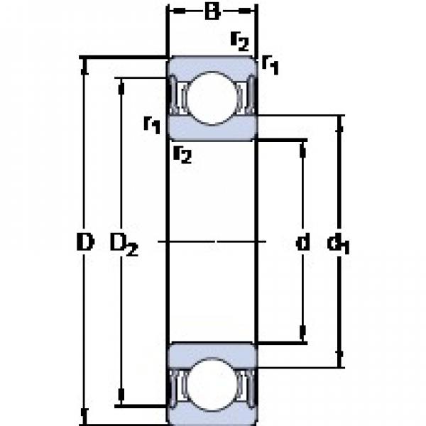 75 mm x 95 mm x 10 mm  SKF 61815-2RS1 радиальные шарикоподшипники #1 image