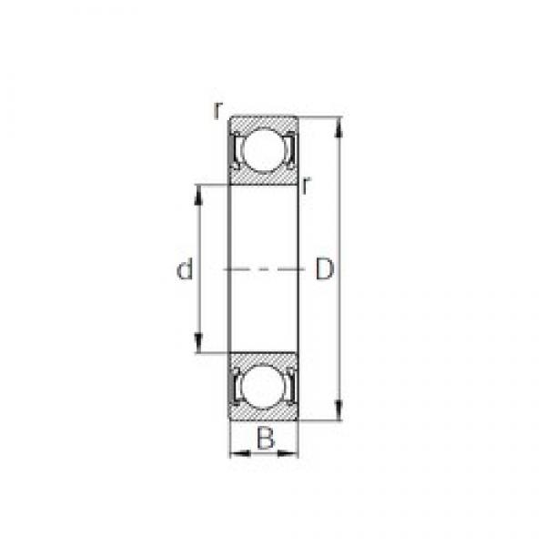 95 mm x 200 mm x 45 mm  CYSD 6319-2RS радиальные шарикоподшипники #1 image