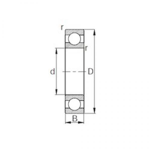 85 mm x 110 mm x 13 mm  CYSD 6817 радиальные шарикоподшипники #1 image