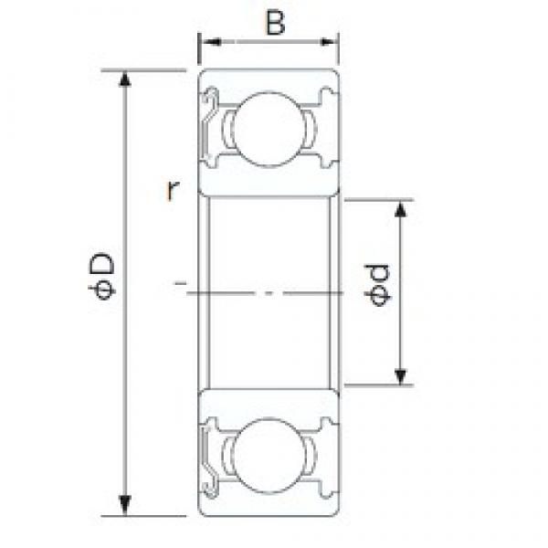 160 mm x 220 mm x 28 mm  CYSD 6932-Z радиальные шарикоподшипники #1 image