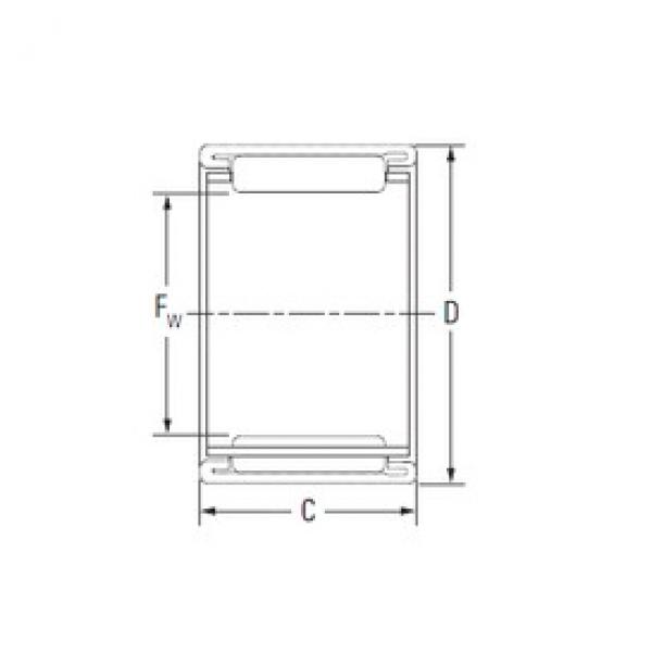 KOYO BHTM2520-1 игольчатые подшипники #1 image