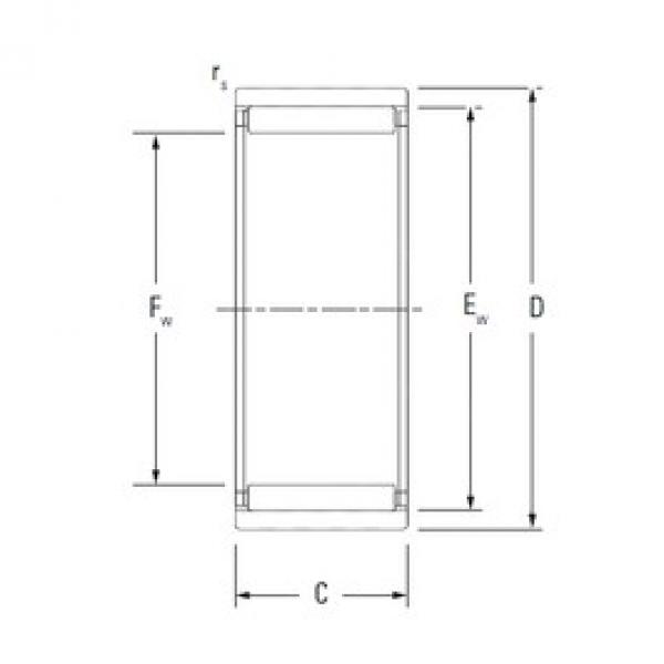 KOYO RNAO22X35X32 игольчатые подшипники #1 image