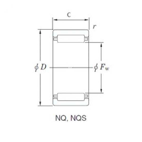 KOYO 20NQ3315NE игольчатые подшипники #1 image