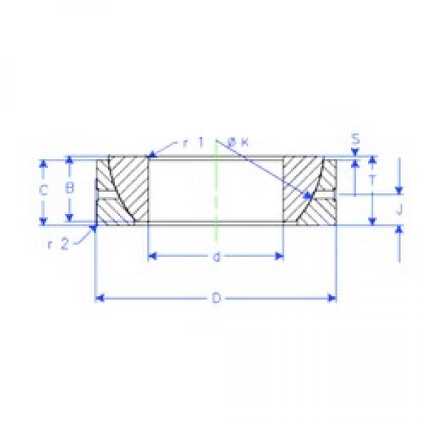 60 mm x 95 mm x 23 mm  Enduro GE 60 SX подшипники скольжения #1 image